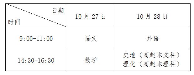 广东清远2018年成考考试时间