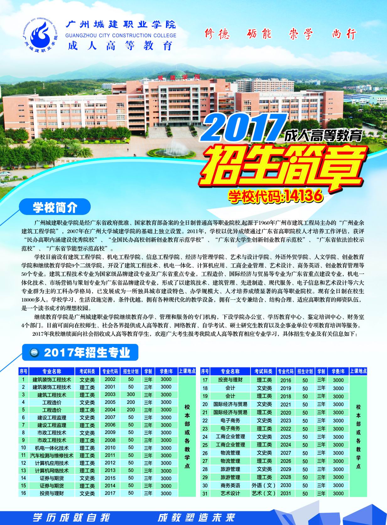 2020年广州城建职业学院成人高考招生简章