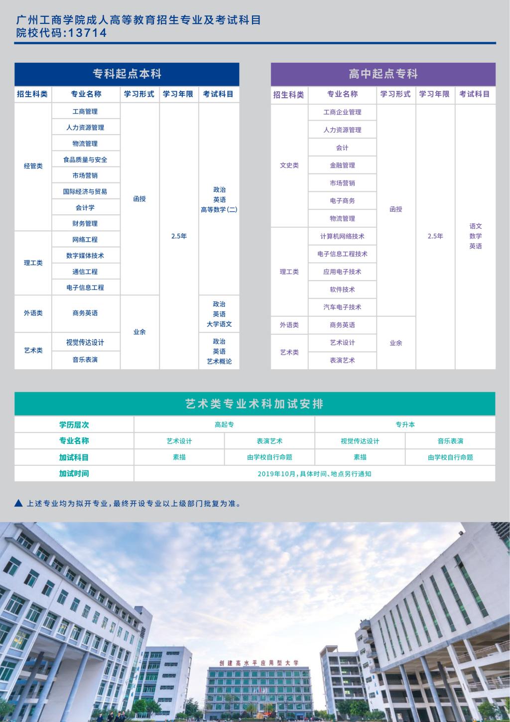 广州工商学院2020年成人教育招生简章