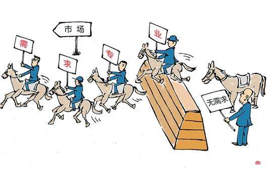 2020年广东成人高考该如何选择专业呢?