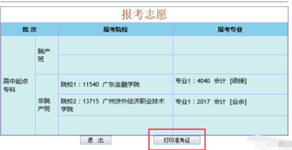 2020年广东成人高考准考证打印内容如下