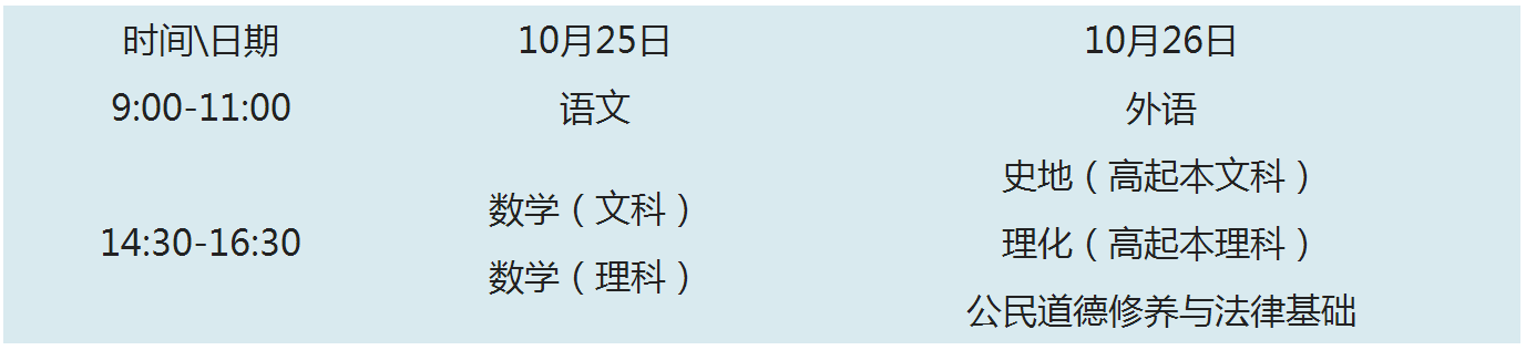 2014年成人高考考试时间及考试科目