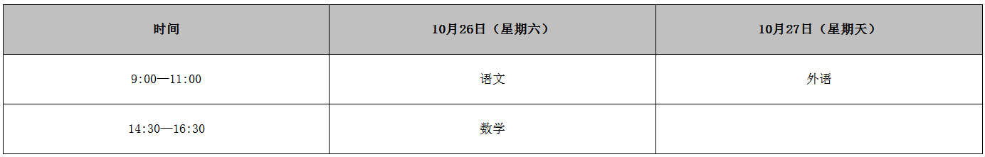 2019年成人高考考试时间及科目安排