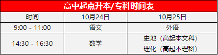 2020年广东省江门市成人高考考试时间安排