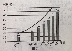 2017年广东成人高考高起点「历史地理」真题答案及解析