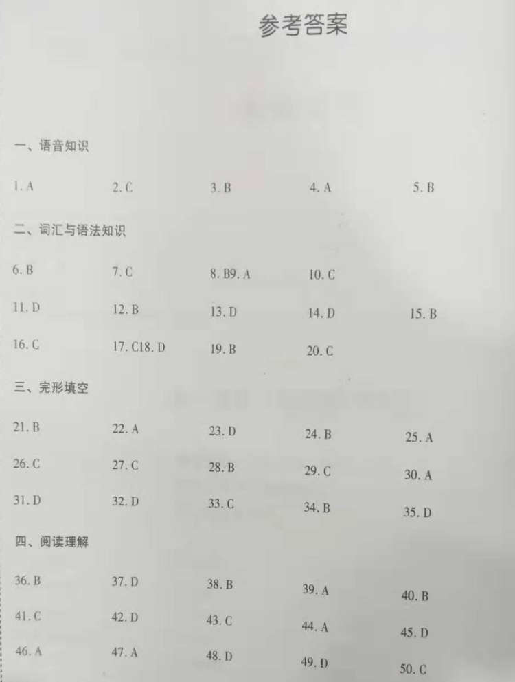 2018年广东成人高考高起点《英语》真题及答案解析