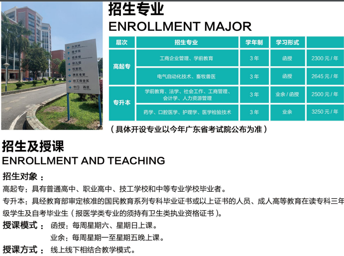 佛山科学技术学院2020年成人高考招生简章