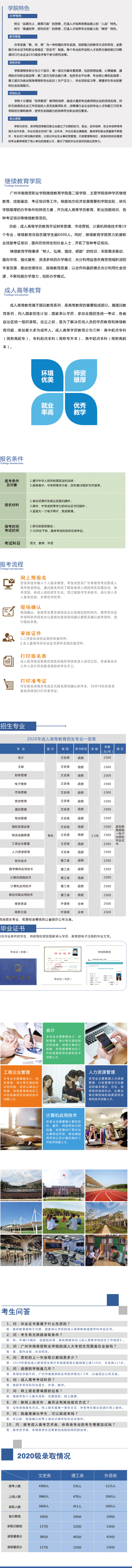 广州华南商贸职业学院2020年成考招生简章
