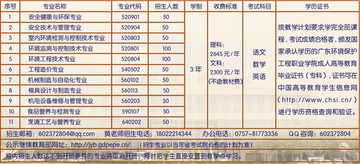 广东环境保护工程职业学院2020年成考大专招生简章