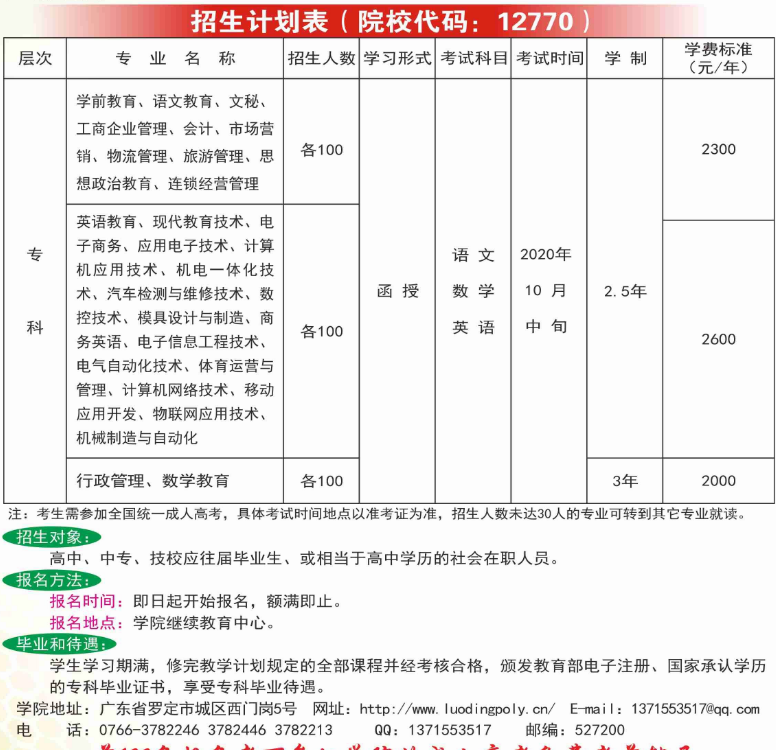 罗定职业技术学院2020年成考招生简章