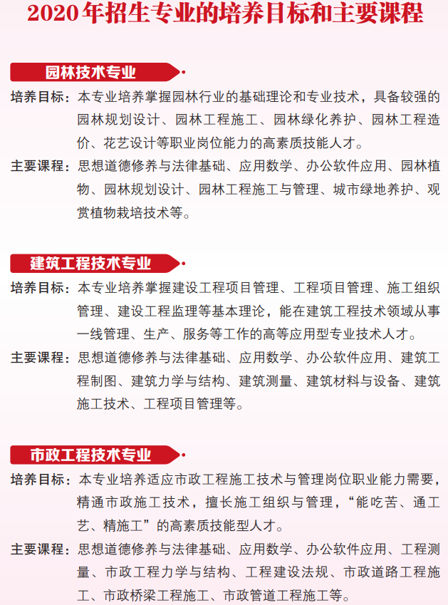 2020年广州城市职业学院成人高等教育招生简章
