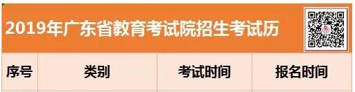 2019年广东湛江成人高考报名时间文章中的报名时间