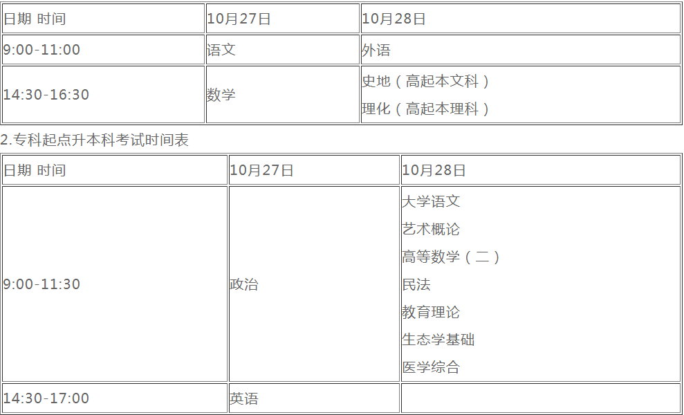 广东省佛山2019年成人高考考试时间10月27日-28日文章中的考试时间