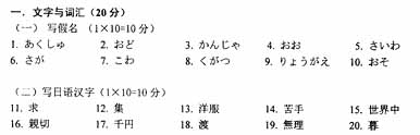 2005年成人高考高起点日语试题及答案